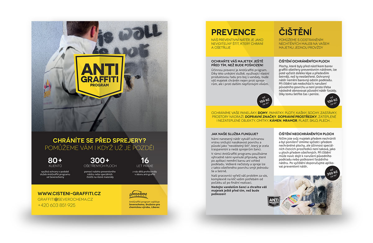 Anti Graffiti Program – Plakáty